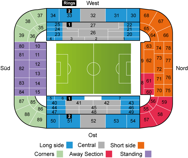 Signal Iduna Park (Westfalenstadion), Dortmund, Germany